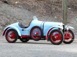 Amilcar CGSS 1926 года